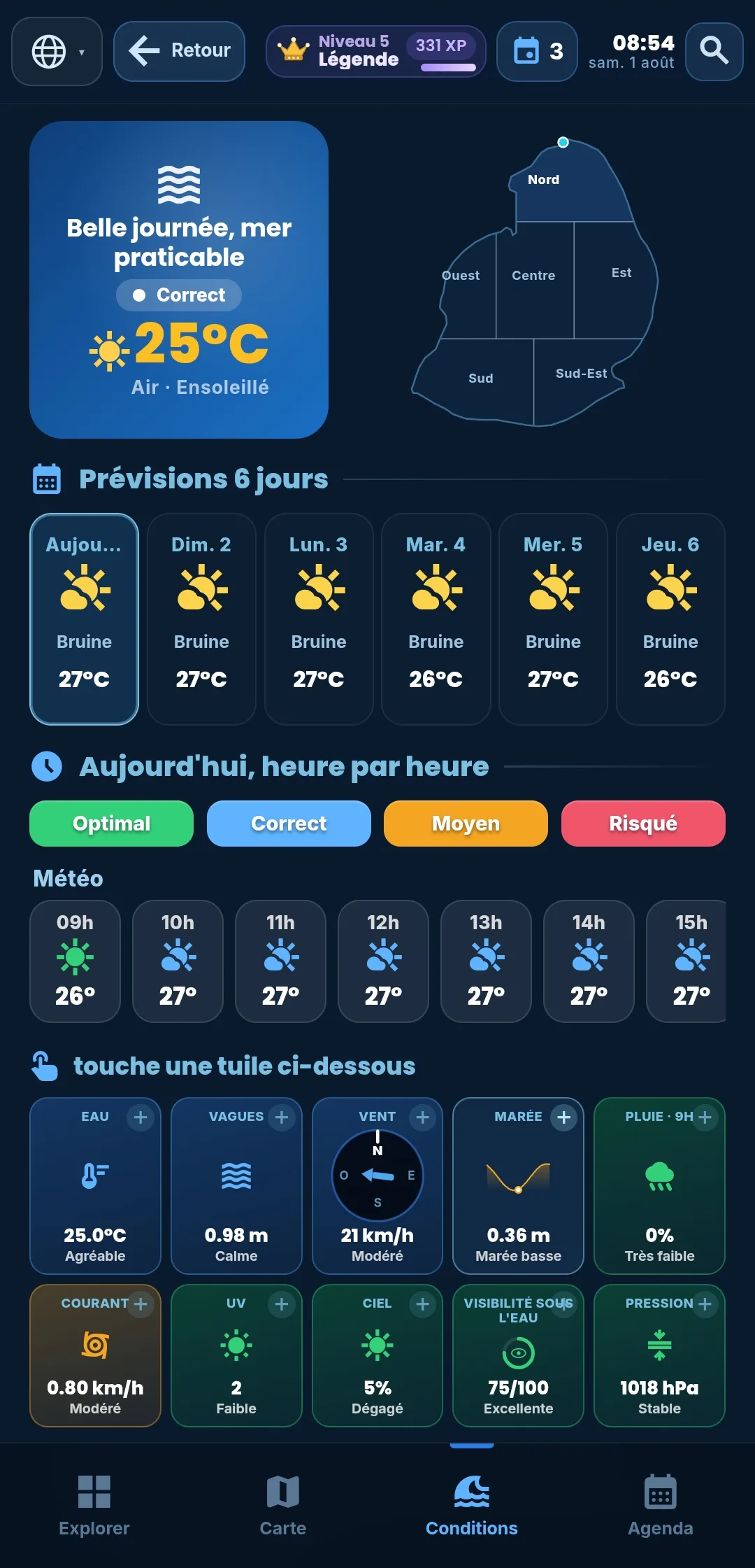 Conditions — Pour chaque créneau : optimal, correct, moyen ou risqué. À vous de trancher.