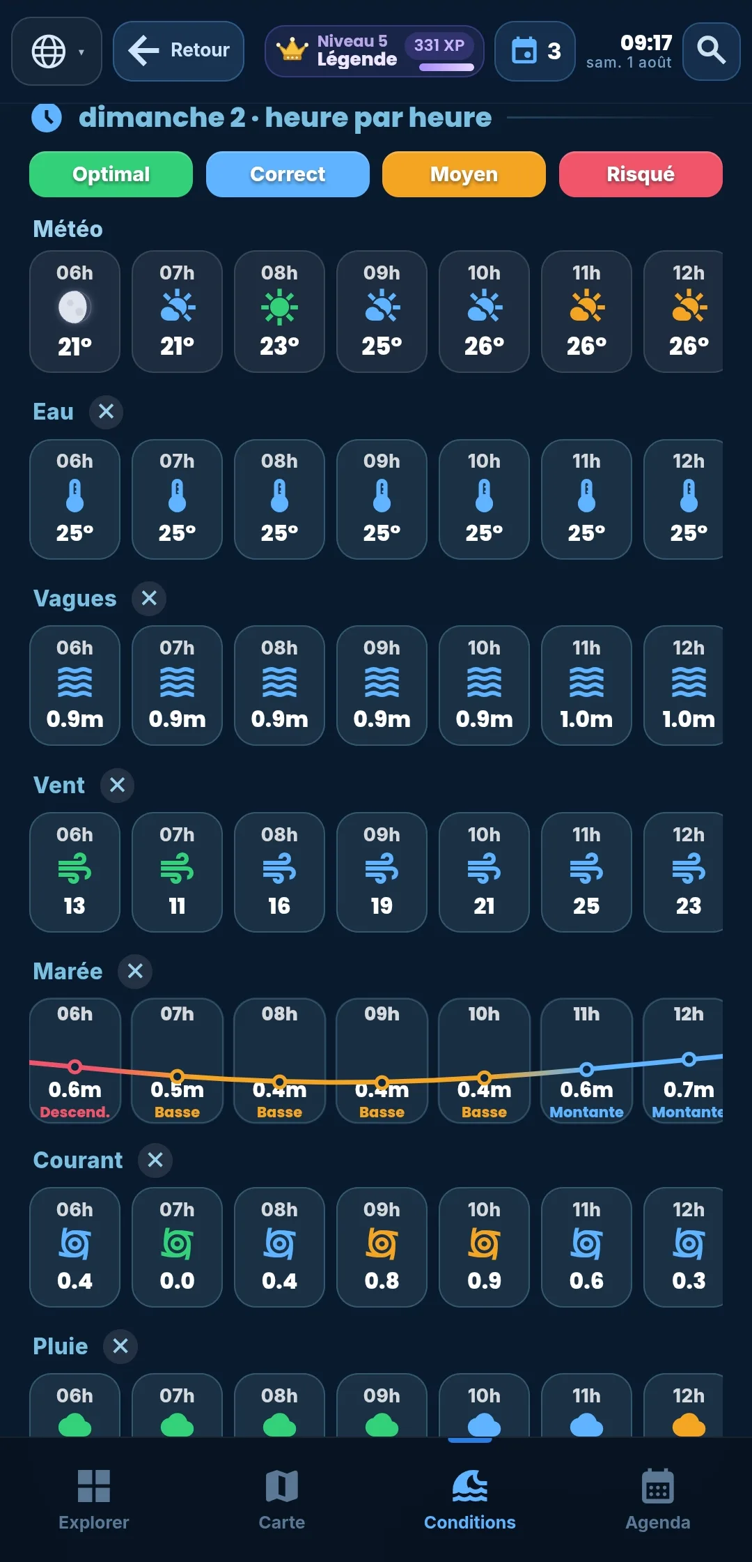 Heure par heure — Ajoutez les conditions qui comptent pour vous : vagues, pluie, vent, température.