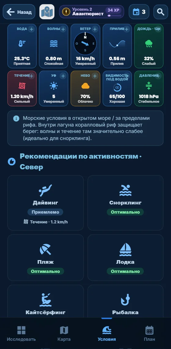 Плитки условий в приложении: температура воды, волны, ветер, прилив, вероятность дождя, течение и УФ