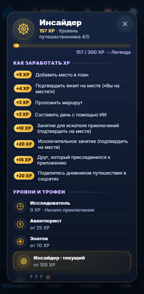 Ваши уровни и прогресс XP в приложении Moris Insider