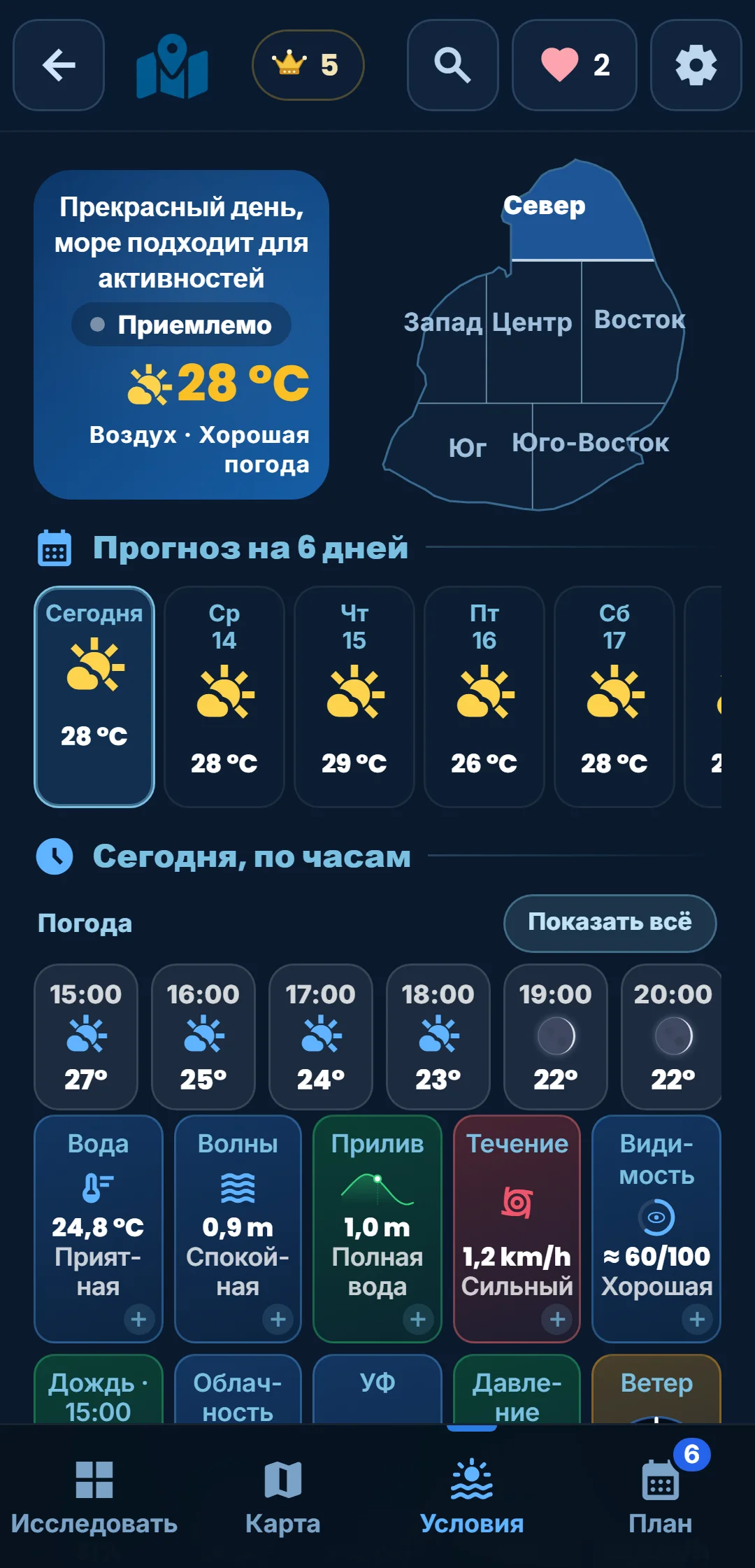Условия — Для каждого интервала: отлично, нормально, средне или рискованно. Решаете вы.