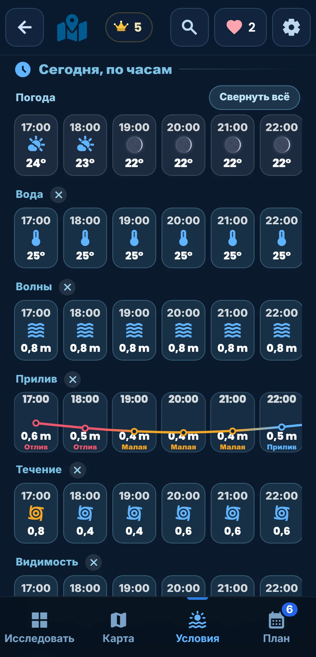 По часам — Добавьте то, что важно вам: волны, дождь, ветер, температура.