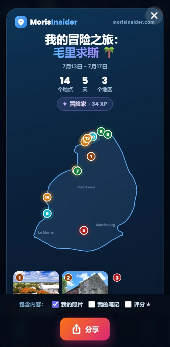 手账的分享预览:标题、日期、地点数、天数与区域数、毛里求斯地图和复选框