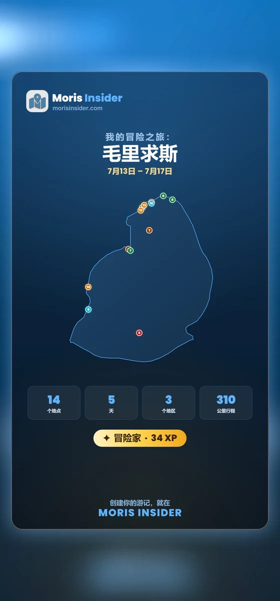 你的行程变成可分享的地图