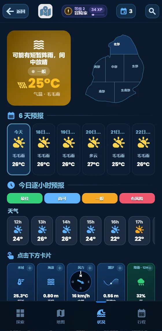各区域实时海况