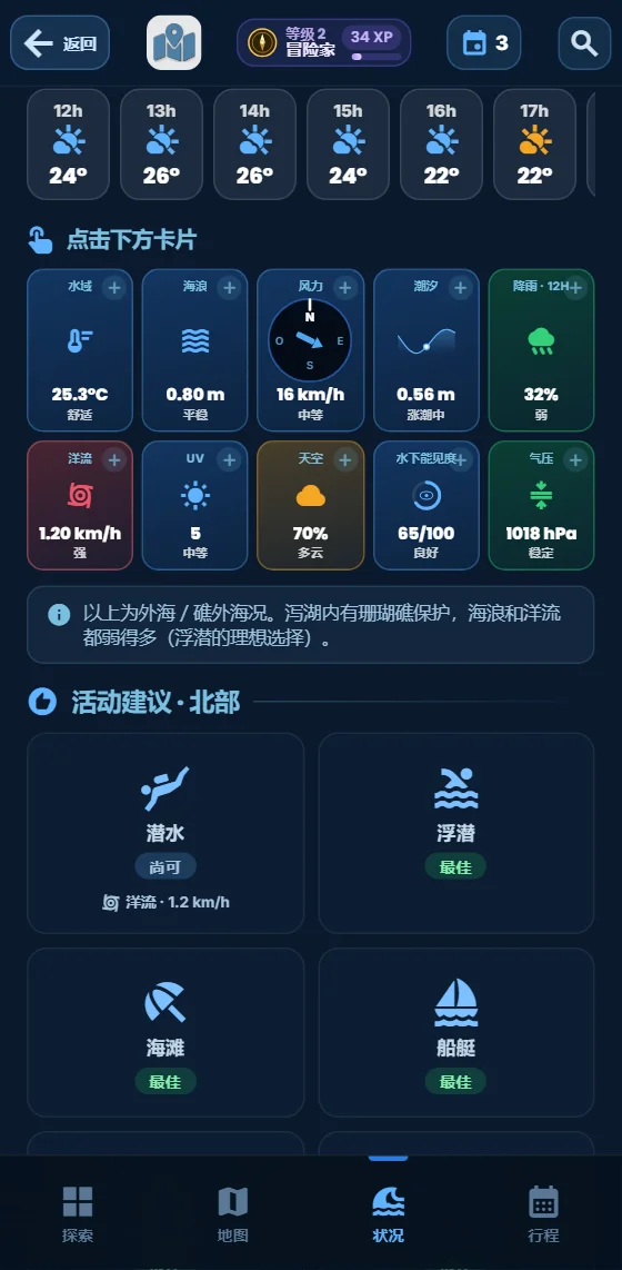 应用的逐小时视图：天气、浪高、风力、洋流、能见度与潮汐按小时排列