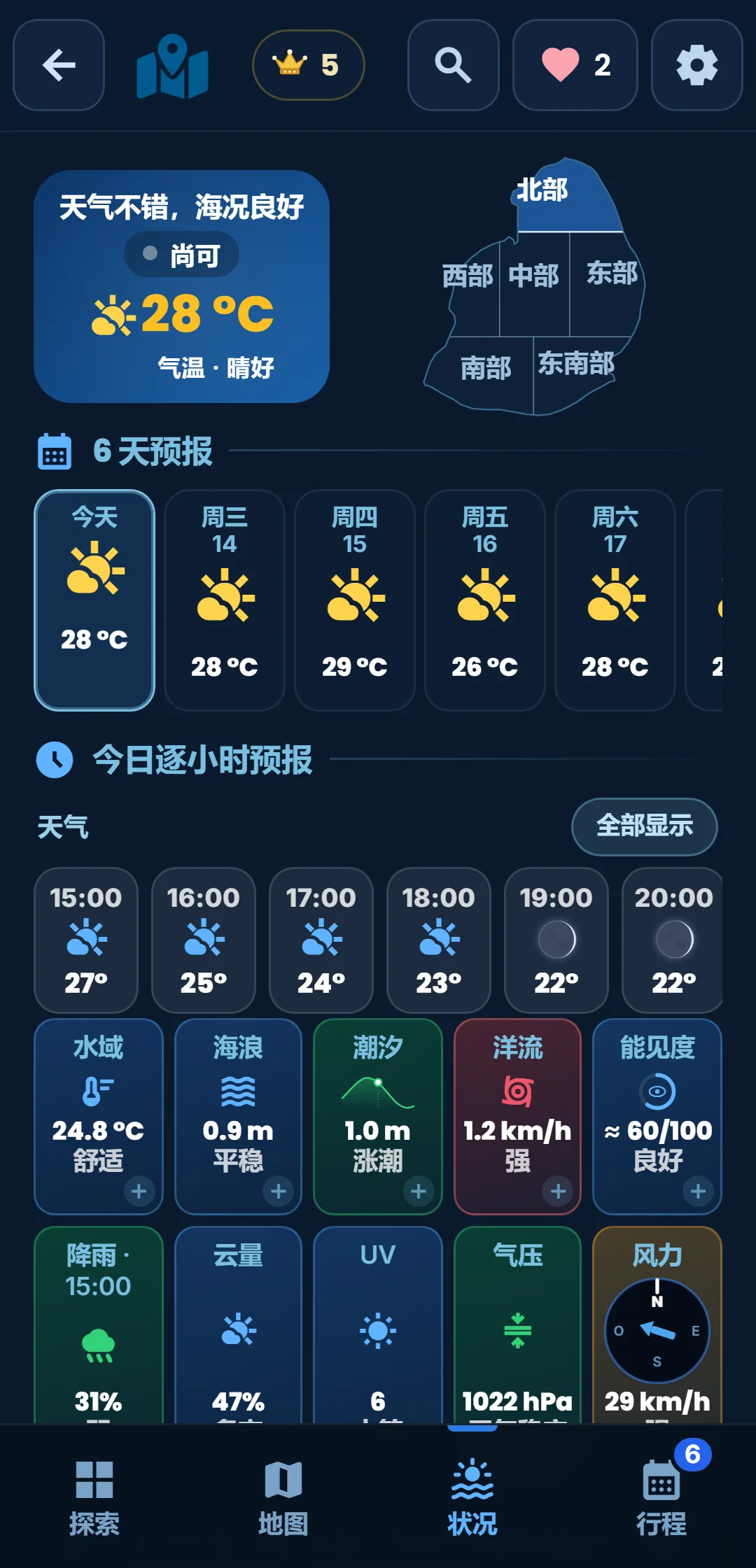 条件 — 每个时段都有结论：最佳、不错、一般或有风险。你来拍板。