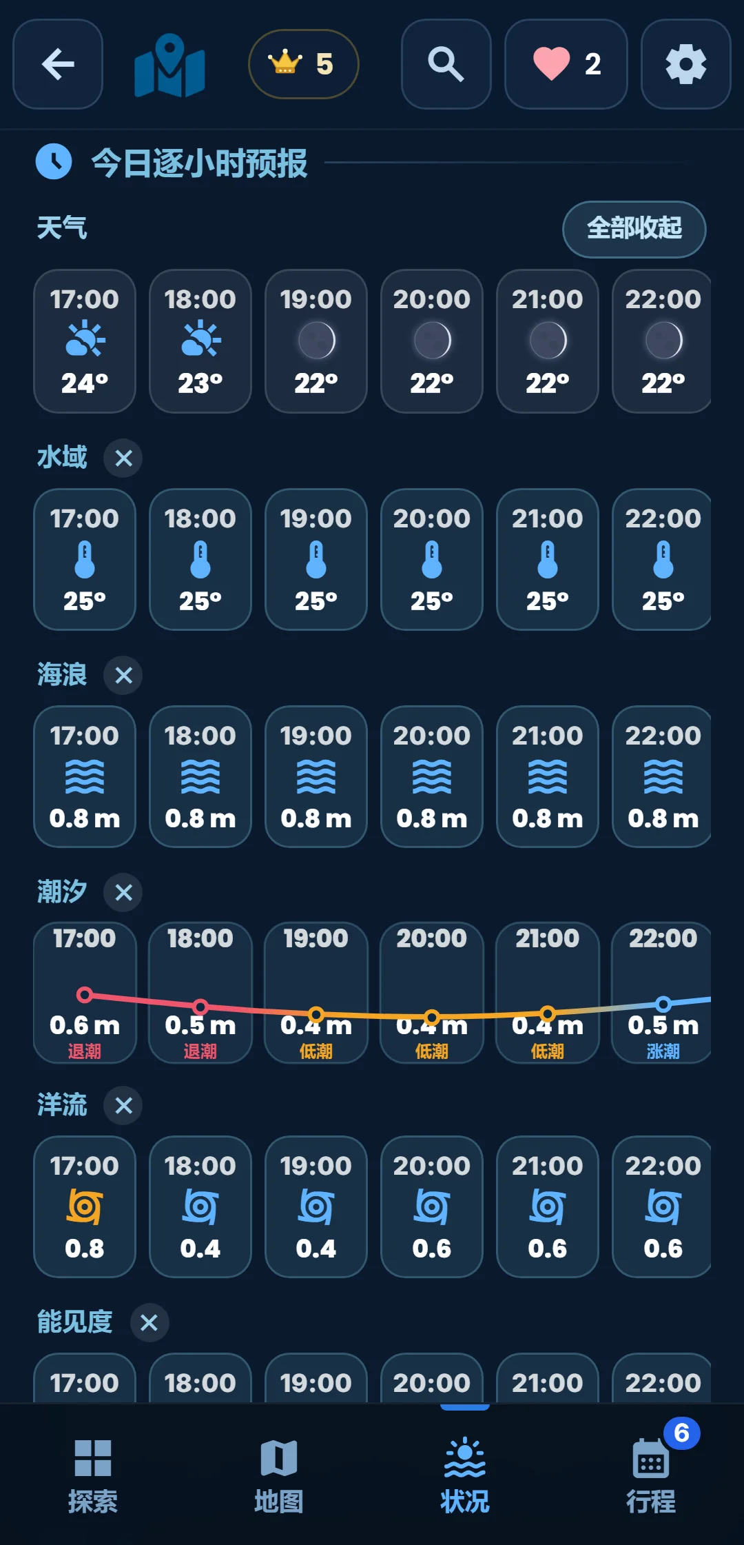 逐小时 — 把你在意的加进来：涌浪、降雨、风、气温。