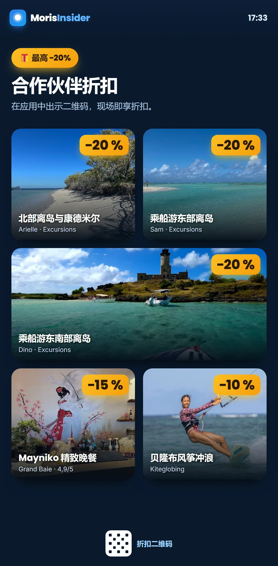 合作伙伴折扣 — 享受折扣的活动及其百分比